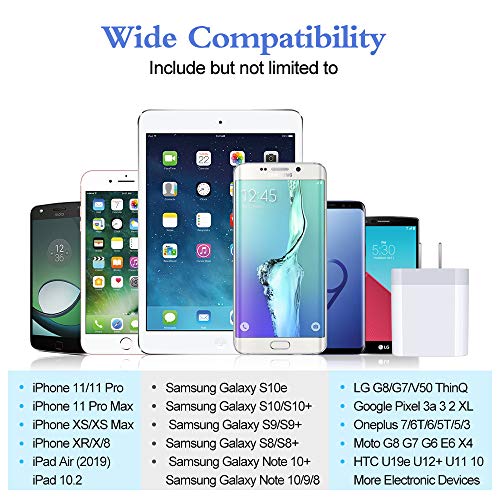 iPhone 17 Charger Box Fast Charging 4.8A Multi Port USB Charger Wall Plug - color: white