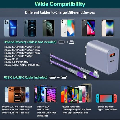 Fast Charging Wall Charger + USB C Cable, 2-Pack 20W USB C Power Adapter - color: Purple Blue