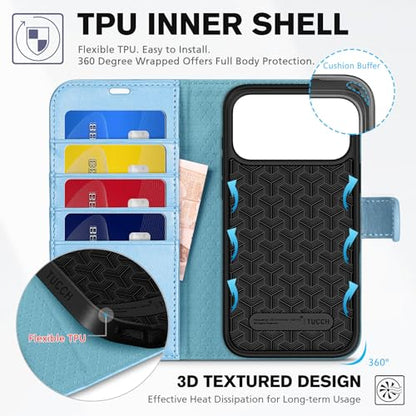 TUCCH Wallet Case for iPhone 17 Pro Max, 4 Card Slots, Pearly Light Blue | RFID Blocking, Viewing Stand, Shockproof TPU Shell, PU Leather, Magnetic Closure, Protective Folio Flip Cover - color: Pearly Light Blue