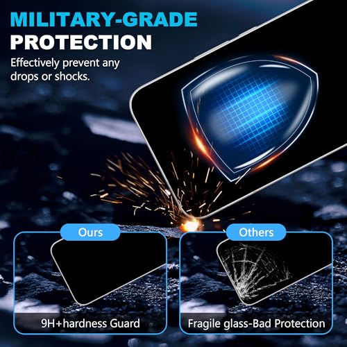 for Xiaomi Poco X8 Pro Max 5G Screen Protector with Camera Lens Protector, 9H Hardness Anti-Scratch Tempered Glass flim, Case Friendly, Anti-Fingerprint,Anti-Scratch (2+2 PACK) - color: Poco X8 Pro Max 5G