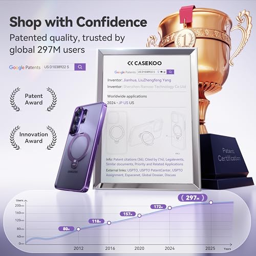 CASEKOO Glossy Purple 26U Case with 360 Spin Magnetic Stand,Fit for MagSafe | 360 Spin Magnetic Stand, Fit for MagSafe, 18FT MIL-STD Protection, Invisible Ring Holder Phone Case - color: Purple