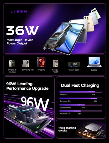 LISEN 96W Fast Charging Retractable Car Charger[USB C Cable & L Cable], 4 in 1 Retractable Car Charger Fast Charging Car Charger for iPhone 17 Pro Max 16 15 14 13, Samsung Galaxy S25/24,Black