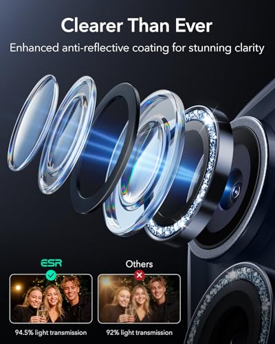 ESR for iPhone 17 Pro Max/17 Pro Camera Lens Protector, 1 Pack,Glitter Blue - color: Blue Shimmer