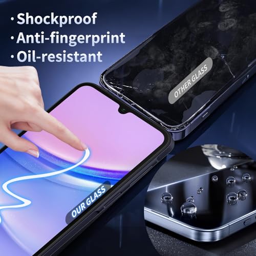 Privacy Screen Protector for Samsung Galaxy A15 + Lens Protector - size: Samsung Galaxy A15