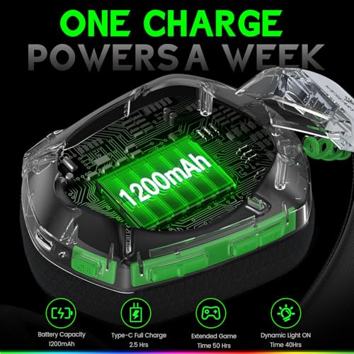 WESEARY Wireless Gaming Headset for Xbox Series X|S, 2.4GHz Ultra-Low Latency Headset with Noise Cancelling Mic for PC, PS5, PS4, Switch, Mac, 3D Surround Sound, Bluetooth 5.4, 50H Battery