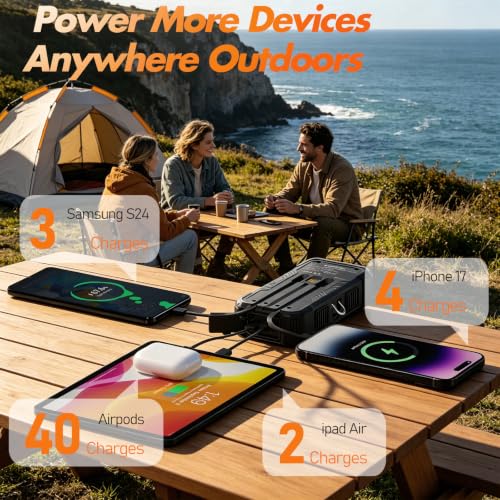 Solar Power Bank 20000mAh, 22.5W Fast Charging, Dual Flashlight, Black