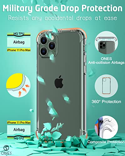 ONES for iPhone 11 Pro Max Case Clear, Slim Soft TPU Silicone Cover, Military Drop Protective Thin Phone Bumper Case with Shockproof Airbags, Yellowing Resistant, Transparent - color: HD High Transparency, size: iPhone 11 Pro Max