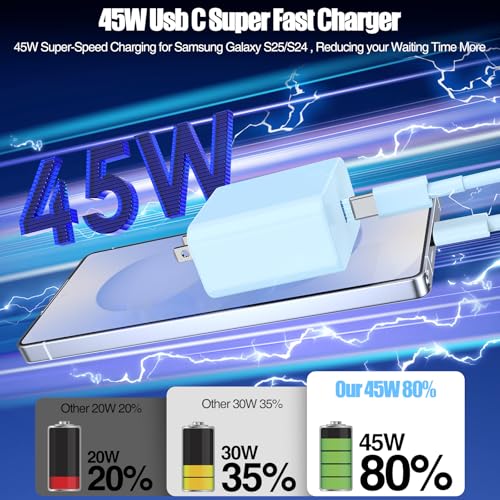 45W USB C Fast Charger for iPhone 17/ Air/16/15 Pro Max - color: Blue, size: 2Pack-10FT-iPhone15-17