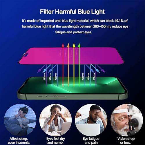 Privacy Screen Protector for iPhone 15 Pro Max 2 Pack (Pink) - color: for iPhone 15 Pro Max (Pink)