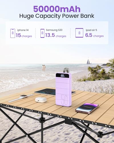 Power Bank, 50000mAh 22.5W with USB-C Fast Charging Portable Charger - color: Purple
