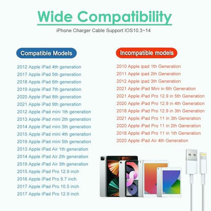 iPad Charger,Fast Charge iPhone,10FT i-Pad Charging Cord, 12W i Pad Charger Fast Charging Block Foldable Portable Travel Plug with Extra Long Lightning Cable Cord Compatible with iPad/iPhone/Airpod - size: 1PACK 10FT