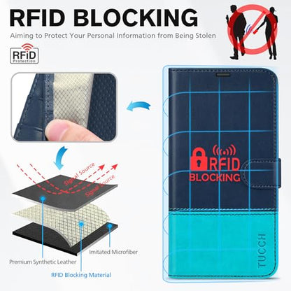 TUCCH Wallet Case for iPhone 14 6.1", 4 Card Holders, Dark Blue & Lake Blue | RFID Blocking, Viewing Stand, Shockproof TPU Shell, PU Leather, Magnetic Closure, Protective Folio Flip Cover - color: Dark Blue & Lake Blue