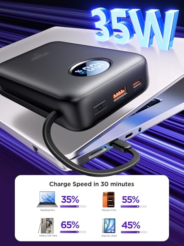 Aioneus Portable Charger, 35W PD Fast Charging Power Bank 20000mAh, Battery Pack with Built in Lightning & USB-C Cables, Powerbank for iPhone 17 16 15 14 iPad Samsung Android Tablet MacBook - color: Carbon Black