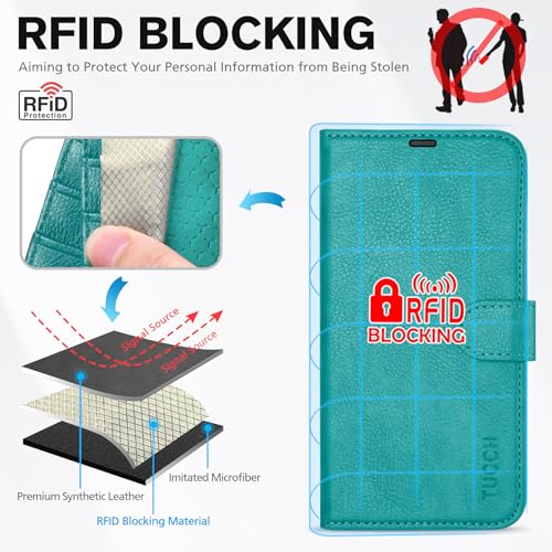 TUCCH Wallet Case for iPhone 17 Pro (6.3") 2025, 4 Card Slots, Cyan | RFID Blocking, Viewing Stand, Shockproof TPU Shell, PU Leather, Magnetic Closure, Protective Folio Flip Cover - color: Textured Cyan