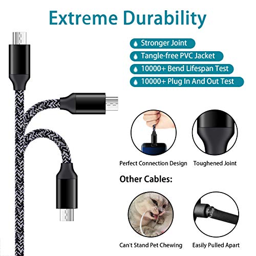 Car Charger Android for Samsung Galaxy J7 Crown/Prime/Pro/Sky Pro/Refine/