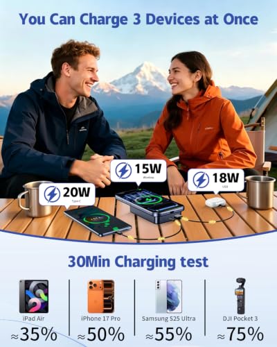 Magnetic Power Bank 26800mAh for Magsafe Portable Charger,Deep purple - color: Deep purple