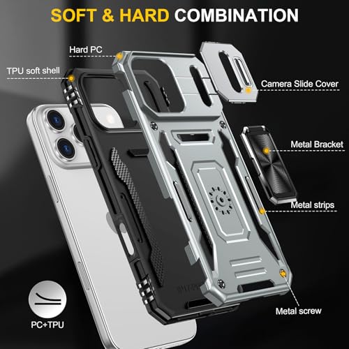Shockproof Phone Case Compatible with iPhone 17 Pro Case with Kickstand & HD Screen Protector & with Camera Cover Dual-Layer Military-Grade Drop Protection Phone Case (Gray) - color: Grey, size: iPhone 17 Pro 【6.3 inch】