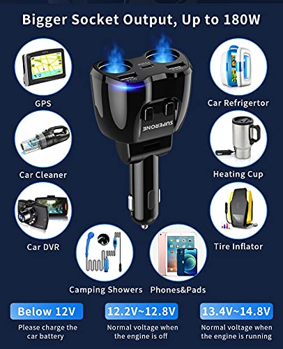 Cigarette Lighter Splitter, SUPERONE 180W 2-Socket Adapter with PD USB-C - color: Black