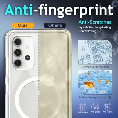 YZB for Galaxy A53 5G Phone Case, MagSafe Compatible, Crystal Clear | Compatible with Samsung Galaxy A53 5G, Magnetic Design, Yellowing Resistant, Scratch-Resistant Back - color: Crystal Clear, size: Galaxy A53 5G