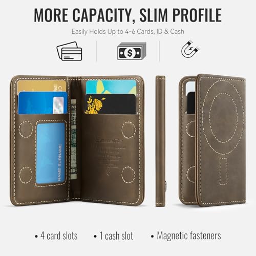 Magnetic Wallet Card Holder with RFID Protection, PU Leather Slim Wallet, Strong Magnet Attachment for iPhone 18/17/16/15/14/13/12 Series Pro Max Plus Mini-Brown - color: Brown