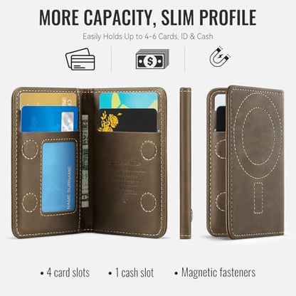 Magnetic Wallet Card Holder with RFID Protection, PU Leather Slim Wallet, Strong Magnet Attachment for iPhone 18/17/16/15/14/13/12 Series Pro Max Plus Mini-Brown - color: Brown