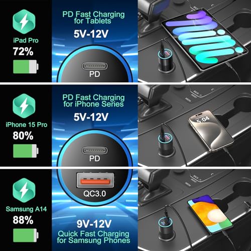 6 Pack USB C Car Charger, Bangfun 38W Dual 12V USB-C & USB-A Car Charger