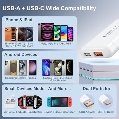 Slim Flat USB C Wall Plug, OKRAY 50W Ultra-Thin&Foldable Dual USB Charger - color: White - 1Pack