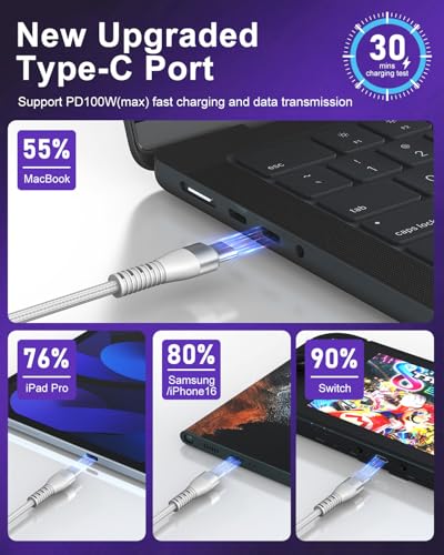 100W Multi Charging Cable for Samsung Galaxy Watch - 2026 Upgraded 4 in 2 Fast Charging Cord for iPhone17/16/15/14/13/12, Galaxy Watch 7/6 Classic/6/5 Pro/5, Galaxy S24, Android,iPad, MacBook, 10FT