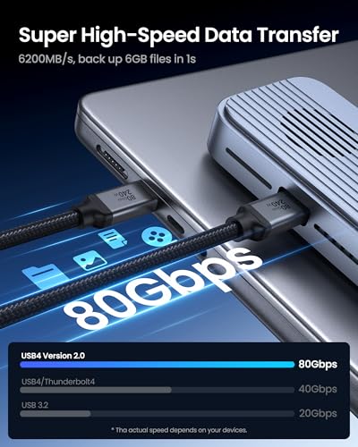 Silkland USB 4 for Thunderbolt 5 Cable 1FT, 80Gbps Data Sync, 240W Charging - size: 1 Feet