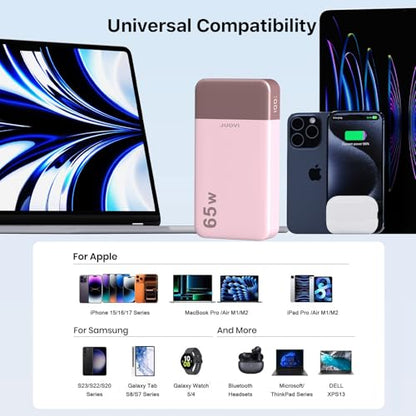 JUOVI Power Bank 65W 20000mAh Laptop Portable Charger - color: Pink