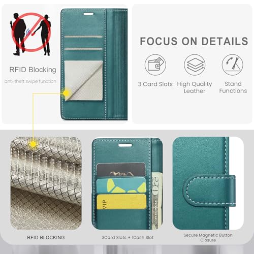 FLIPALM Card Holder Wallet Case for iphone 17e, Green | Card Holder, RFID Blocking, PU Leather Folio Flip, Kickstand, Protective Shockproof Cover - color: Green