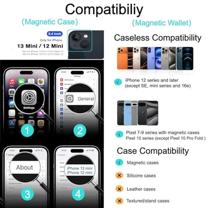 Magnetic for iPhone 13 mini/12 mini Wallet Case with Card Holder﻿ | Compatible with MagSafe, Shockproof Phone Cover with Detachable RFID Blocking Card Slot, Clear & Pink - color: Clear with Pink, size: iPhone 12 Mini/13 Mini