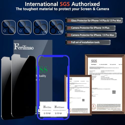 Ferilinso 3 Pack Privacy Screen Protector for iPhone 14 Plus/13 Pro Max - size: iPhone 14 Plus/13 Pro Max 6.7 INCH