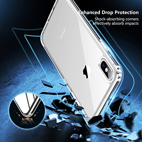 SPIDERCASE for iPhone Xs Max Case, [Crystal Clear Not Yellowing][with 2 Pcs Tempered Glass Screen Protectors] Slim Thin Case, Clear - color: Crystal Clear