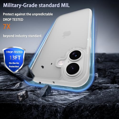 for iPhone 17 Case Translucent Matte Phone Cover, [10 FT Military Grade Drop Protection] Slim Durable Shockproof Protective Bumper (Frosted White, 17) - color: Frosted White, size: iPhone 17