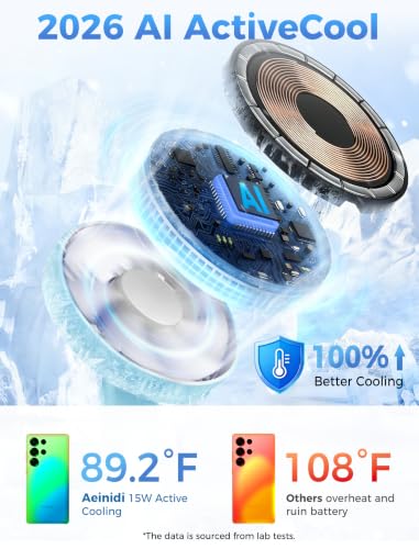 Aeinidi Super Fast Strong Magnetic Wireless Charger for Samsung - color: SkyBlue, size: 15W