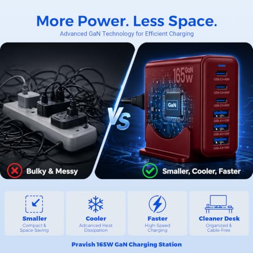 165W GaN Charging Station, 6-Port Desk Charging Station, Burgundy - color: Burgundy