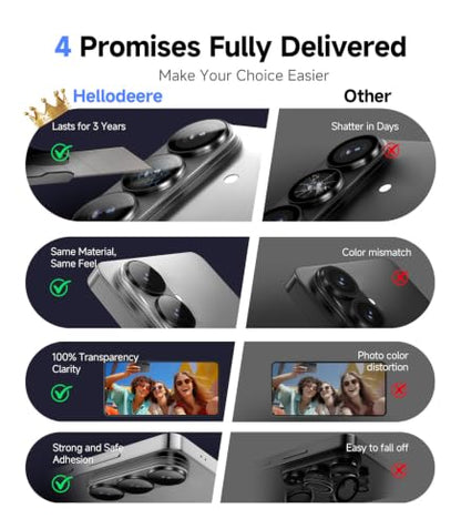 HelloDeere for 2 Pack Samsung Galaxy S26/S26 Plus Camera Lens Protector, 9H+ Hardness Tempered Glass with AR Anti-Reflective Military Grade Shockproof Scratch Resistant HD Clear Case Friendly, Silver - color: S26/S26 Plus (Silver)