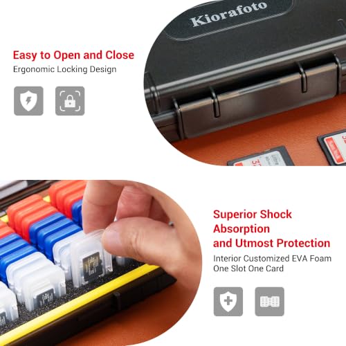 Dual Protect Waterproof MicroSD Card Case w 54 Small Plastic TF Card Cases - color: Transparent for 54 Micro SD（With Box）