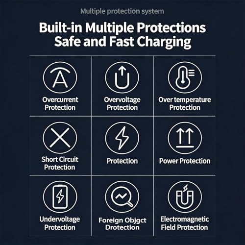 3-in-1 Foldable Wireless Charger with Night Light - 15W Fast Wireless Charger for Simultaneous Charging of Phone, Watch & Earbuds, Compatible with All Qi-Certified Devices,X455 Black. - color: Multifunctional Wireless Charger X455 Black