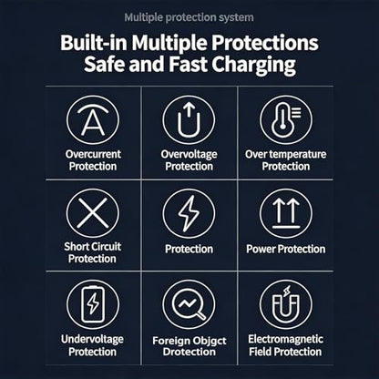 3-in-1 Foldable Wireless Charger with Night Light - 15W Fast Wireless Charger for Simultaneous Charging of Phone, Watch & Earbuds, Compatible with All Qi-Certified Devices,X455 Black. - color: Multifunctional Wireless Charger X455 Black