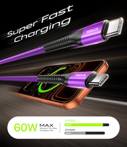 USB to USB C Cable 3A Fast Charging 3FT USB A to USB C Cable for CarPlay - color: Purple, size: 3FT, style: USB C to USB C