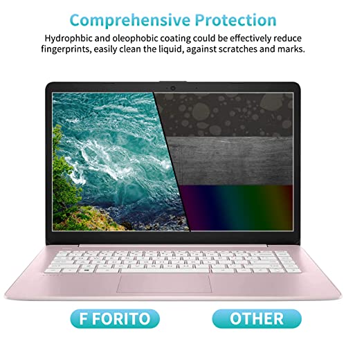 F FORITO 2 Pack 14 inch 16:9 Anti Glare Matte Laptop Screen Protector, Anti Scratch Anti Fingerprint Screen Filter Compatible with 14" Laptops with 16:9 Aspect Ratio (12.2" L x 6.9" W)