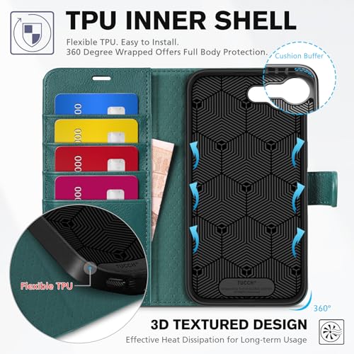 TUCCH Case Wallet for iPhone 17e/16e (6.1"), RFID Blocking Folio, Teal Blue | 4 Card Holders, Kickstand, PU Leather, Magnetic Closure, Shockproof TPU Shell, Protective Flip Cover - color: Textured Teal Blue