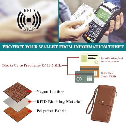 GAEKEAO Womens Wallet RFID Blocking Large Capacity Vegan Leather Card Holder Wristlet Clutch with 32 Card Slots 4 ID Windows - color: X05-Brown