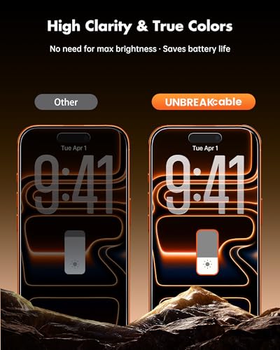UNBREAKcable Privacy Screen Protector for iPhone 17 Pro Max - 3 Pack - size: iPhone 17 Pro Max