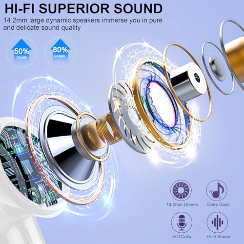 Wireless Earbuds, 2026 Bluetooth 5.4 Headphones Bass Stereo, Ear Buds with 4 Mics ENC Noise Cancelling, Bluetooth Earbuds 48H Playtime LED Display Pink - color: Deep Pink