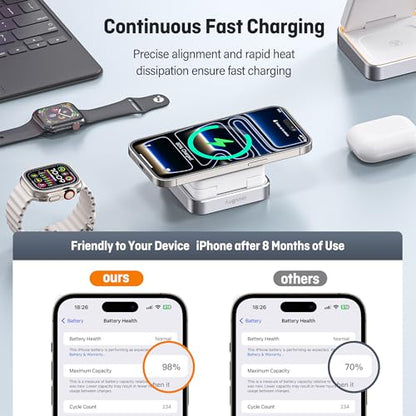 Foldable 3 in 1 Wireless Charger Travel for Apple Magsafe（20W Adapter） - color: white