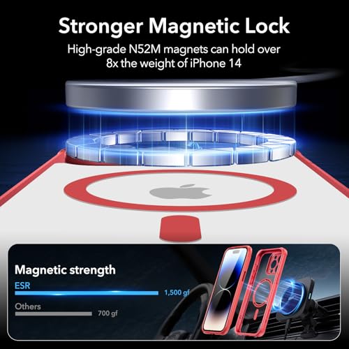 ESR for iPhone 15 Pro Max Case, Compatible with MagSafe, Full-Body Military-Grade Drop Proof Case with Built-in 9H+ Tempered Glass Screen Protector, Armor Series, Clear Red | Compatible with MagSafe, with Camera Lens Protector, Military-Grade Drop Protect