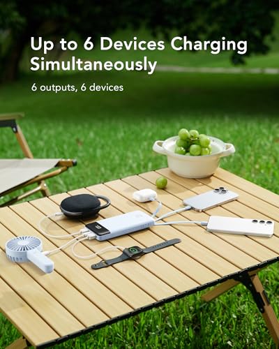 charmast Portable Charger Built-in Cables, 20000mAh Power Bank 6-Output - color: Sky Blue